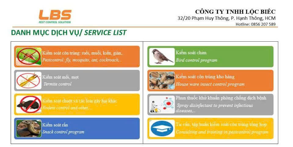 Kiểm soát côn trùng gây hại